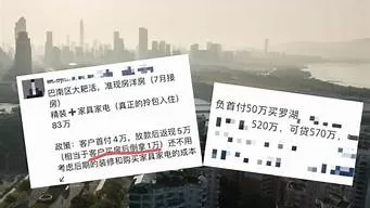 內地樓市的風險警示，讓香港人更理智投資