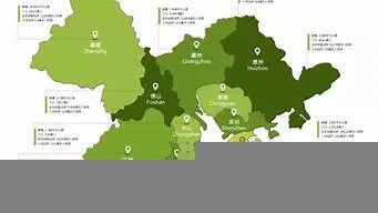 大灣區地產：城市更新的生態保護(大湾区整体规划)